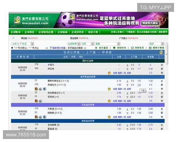 博彩公司赔率的历史演变及其对行业的影响